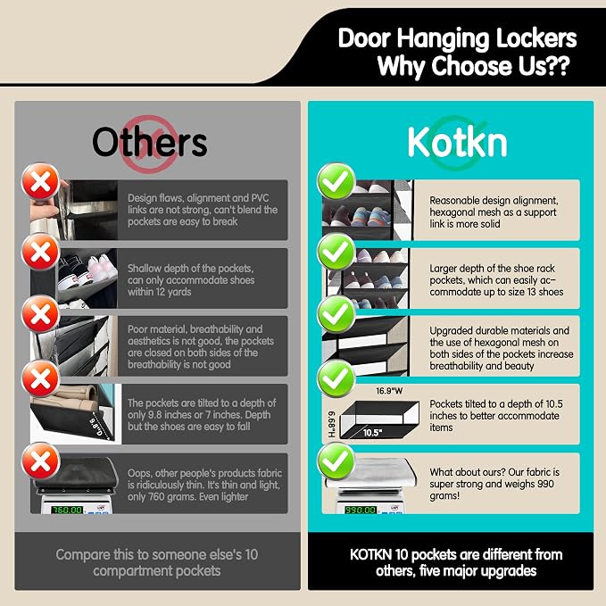Kotkn 10 Tier Hanging Shoe Rack - Image 4