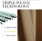 NICETOWN Blackout Curtains for Living Curtains, 2 Panels, 29 by 30, Room - Image 3