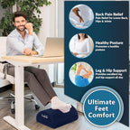 ComfiLife Foot Rest for Under Desk at Work – Adjustable Height Memory Foam Foot - Image 3