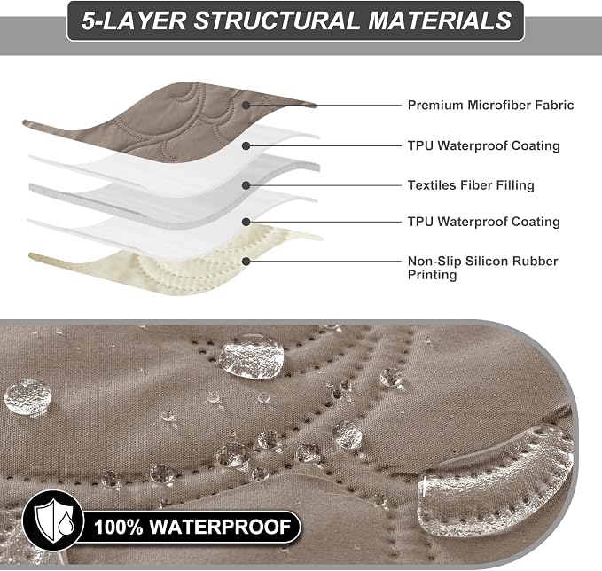 100% Waterproof Recliner Chair Cover, Recliner Chair Covers - Image 3