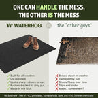WaterHog Squares Front Door Mat Indoor Outdoor Entrance, All-Weather Mats | - Image 5