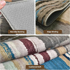 8x10 Modern Abstract Washable Area Rug - Image 3
