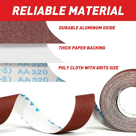 Emery Cloth Roll, 180 Grit Sandpaper Roll, Wet and Dry Emory Cloths - Image 2