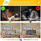 Dimmable E26 T30 T10 LED Bulb Long Tube Light Bulb 4W, Type T Tubular Light - Image 3