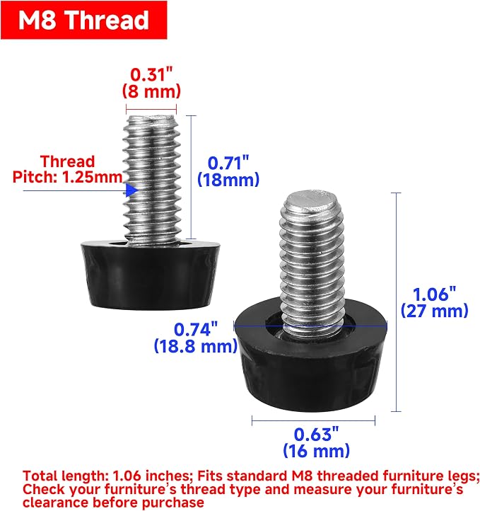 M8 Thread Adjustable Furniture Levelers Screw in Threaded 20 Pcs, Galvanized - Image 7