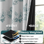 SimpleHome 100% Blackout Curtains - Image 5