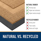 OLANLY Front Door Mat Outside 71x47, All-Season Heavy-Duty Rubber Doormat | - Image 3