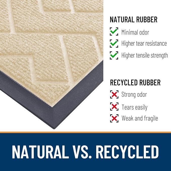 OLANLY Front Door Mat Outside 71x47, All-Season Absorbent Rubber Doormat | Beige - Image 5
