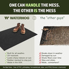 WaterHog Squares Front Door Mat Indoor Outdoor Entrance, All-Weather Mats | - Image 5