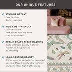 Mint Green Washable Bathroom Rug - Image 7