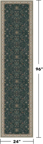 Dark Green 2x8 Non Slip Kitchen Runner Rugs - Image 2