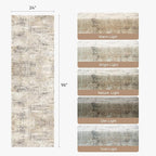 2X8 Area Rug for Hallways, Soft Carpet for Kitchen Bathroom Bedroom Laundry - Image 2