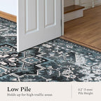 Rugflix 3x5 Entrance Rugs, Washable Dark Navy Blue Entry Small Rug | Machine - Image 3
