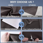 Self Adhesive Leather Repair Patch Kit, 17 in x 79 in Large Vinyl Leather - Image 5