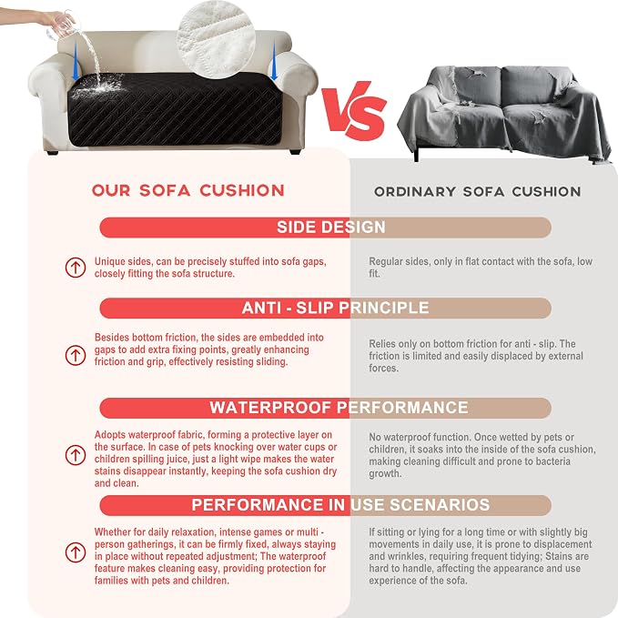 Genina Waterproof Couch Cover, Washable Anti-Slip 86.6 inch Sofa Covers - Image 3