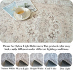 Washable 2x8 Hallway Runner Rug: Vintage Water Resistant Kitchen Entryway Rug - Image 3