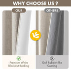 MIULEE 100% Blackout Linen Curtains - Image 4
