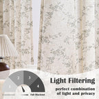 Grey Vintage Floral Linen Curtains Farmhouse 38W X 84L 2 Panels | Elisa Series - Image 2
