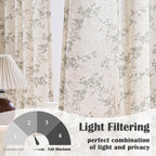 Grey Vintage Floral Linen Curtains Farmhouse 38W X 96L 2 Panels | Elisa Series - Image 2