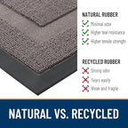 OLANLY Front Door Mat Outside 47x32, All-Season Heavy-Duty Rubber Doormat | - Image 3