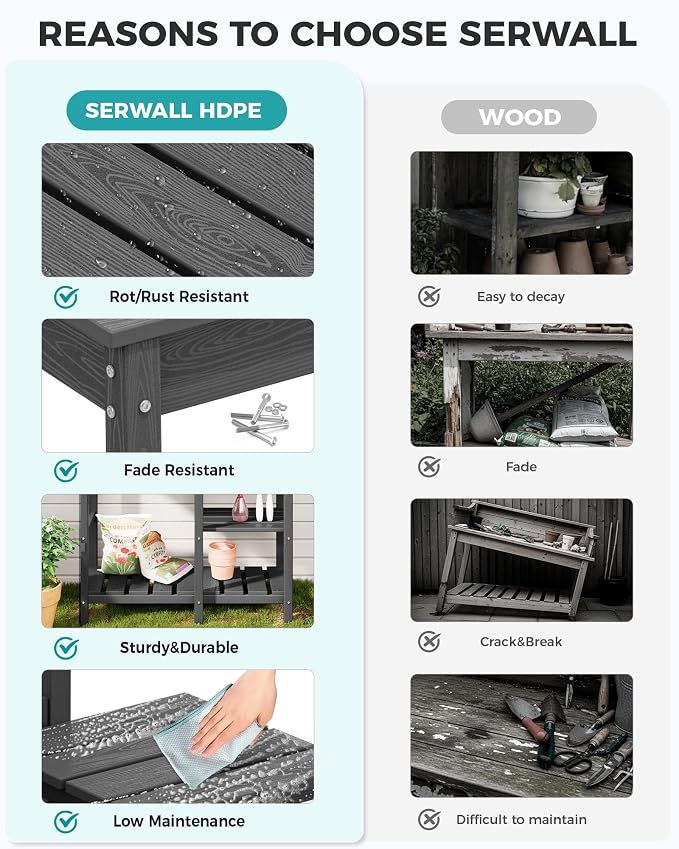 SERWALL Outdoor Potting Bench - Image 4