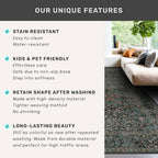 Dark Green Washable Entry Rug - Image 7
