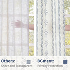 BGment Short Navy Blue Vintage Floral French Country Curtains 54 Inch Length - Image 5