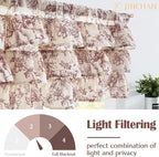 jinchan Ruffled Floral Valance Linen Shabby Chic Small Window Curtain 18 Inch - Image 5
