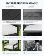 SERWALL HDPE Patio Furniture Set - Image 8