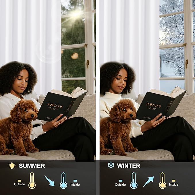 NICETOWN 100% Blackout Window Curtain Panels 68 inch Length - Image 3