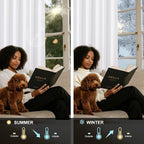 NICETOWN 100% Blackout White Curtains 96 inches Long 2 Panels, Grommet Full - Image 5
