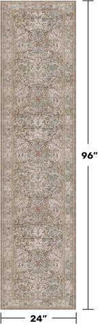 2x8 Moss Green Washable Bathroom Runner Rug - Image 2