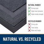 OLANLY Front Door Mat Outside 59x34, All-Season Heavy-Duty Rubber Doormat | - Image 4