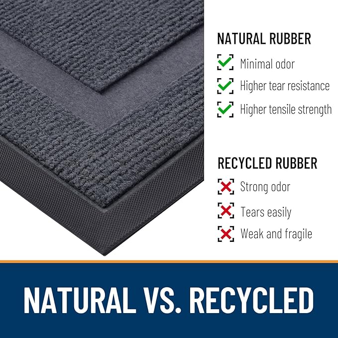 OLANLY Front Door Mat Outside 59x34, All-Season Heavy-Duty Rubber Doormat | - Image 4