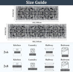 Yamaziot 2x6 Washable Hallway Runner Rug Non Slip Floral Carpet, Stain Resistant - Image 2