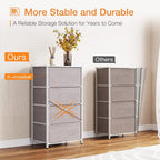 ODK Dresser for Bedroom with 4 Storage Drawers, Small Dresser Chest of Fabric - Image 7