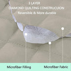Reversible Oversized Sofa Covers, XL Sofa - Image 3