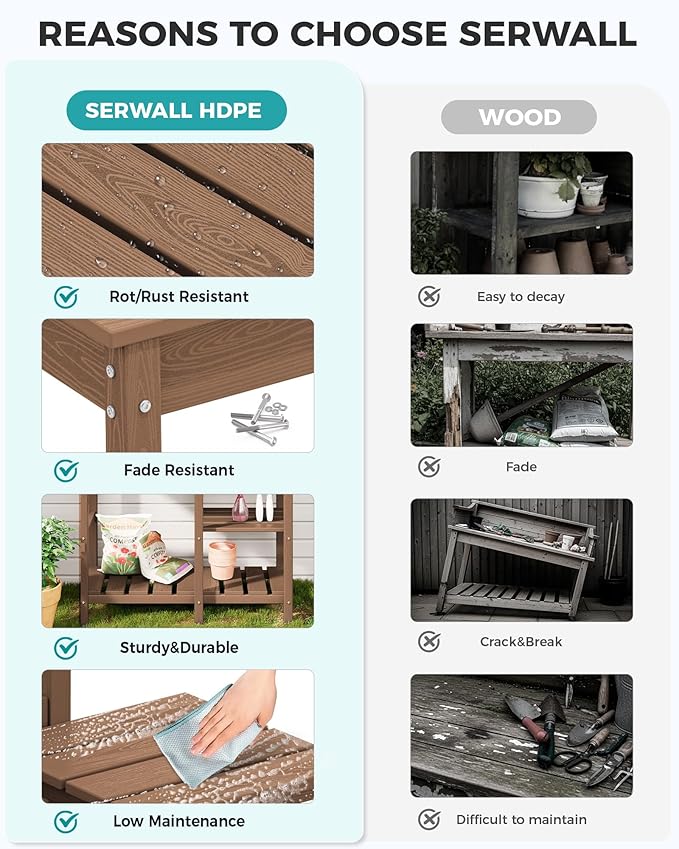 SERWALL Outdoor Potting Bench - Image 4