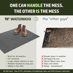 WaterHog Squares Front Door Mat Indoor Outdoor Entrance, All-Weather Mats | - Image 5