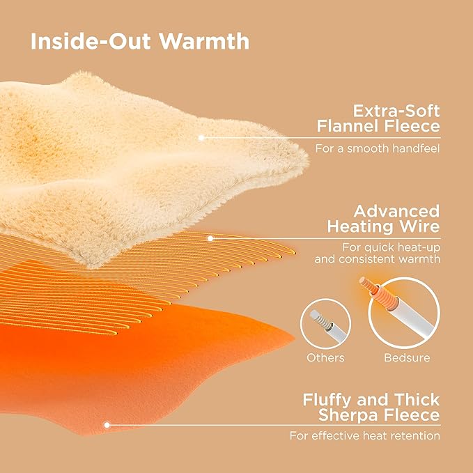 Bedsure Heated Blanket Queen Size, Dual Control Electric Blanket, 6 Heat/6 - Image 6
