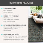 Dark Green 4x6 Entryway Rug, Washable Area Rug 4x6 - Image 8