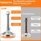 Heavy Duty 3000 lb Capacity Stainless Steel Adjustable Leveling Feet - Image 3