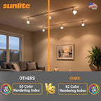 Sunlite LED R14 Mini Flood Light Bulbs, 4 Watts, 280 Lumens, Intermediate Base - Image 4