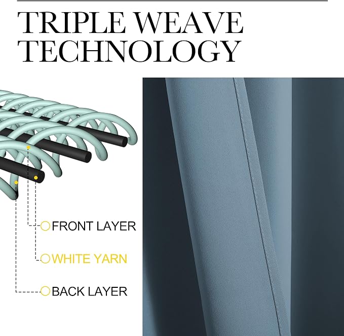 NICETOWN RV Blackout Curtains for Camper Windows, Smoky Blue, Kitchen Curtains - Image 3