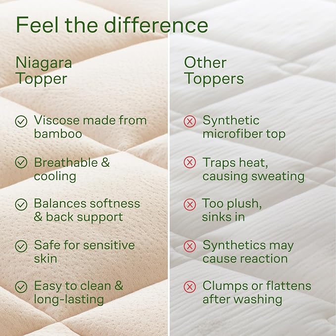 Niagara Sleep Solution Ultra Soft King Size Mattress Topper - Image 7