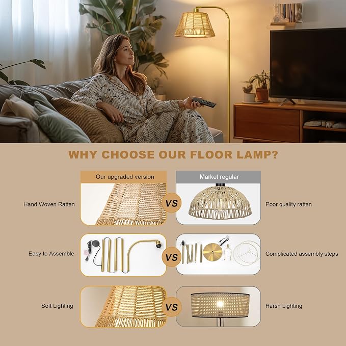 Oneach Arc Floor Lamp for Living Room - Image 7