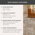 Non Slip 2x10 Moss Green Hallway Runner - 10ft Long Runner Rugs - Image 7