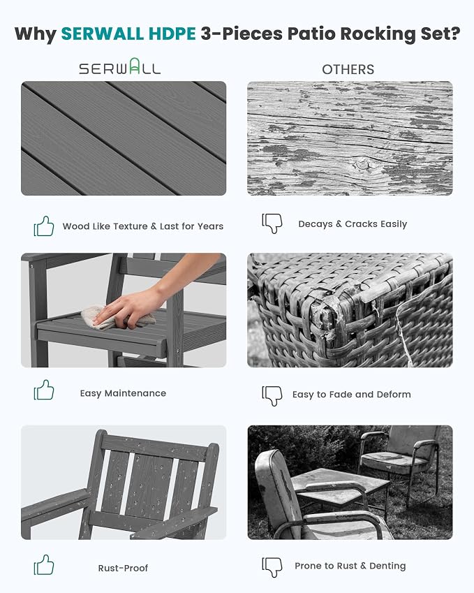 SERWALL Outdoor Rocking Chair Set of 2 - Image 6