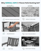 SERWALL Outdoor Rocking Chairs Set of 2 - Image 7