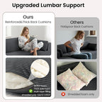 106" Cloud Sectional Boneless Couches - Image 3